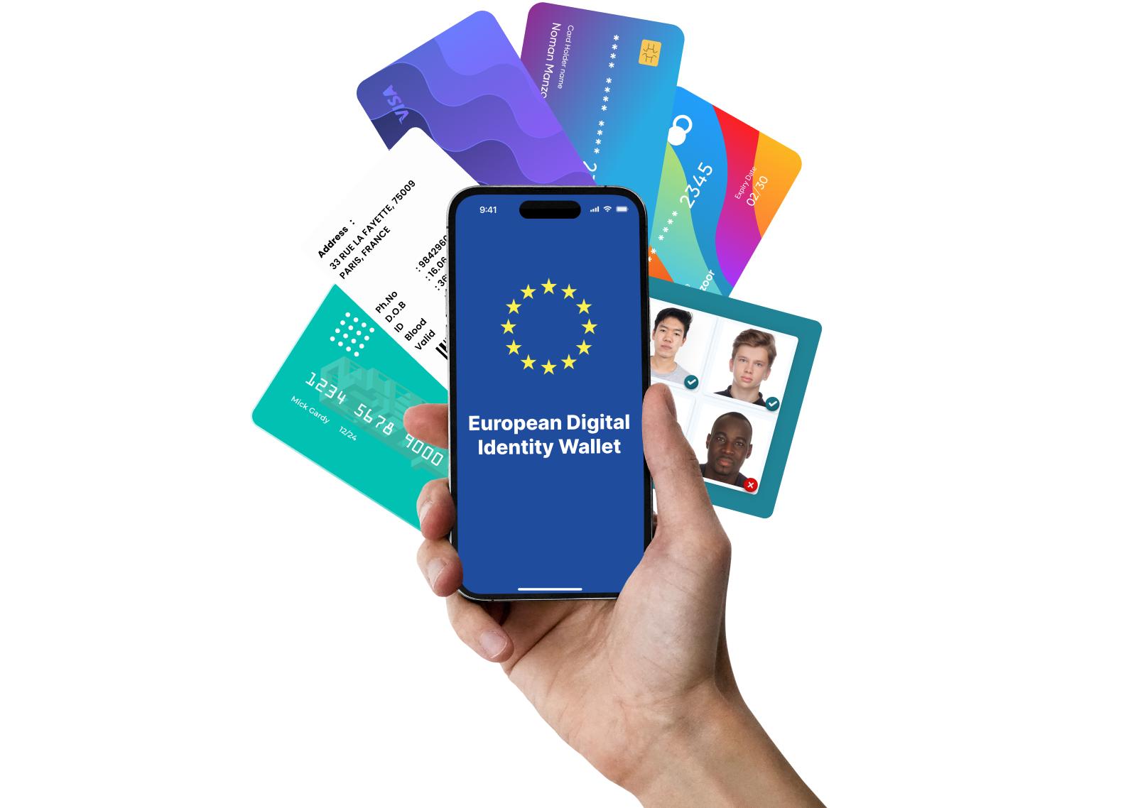 European Digital Identity